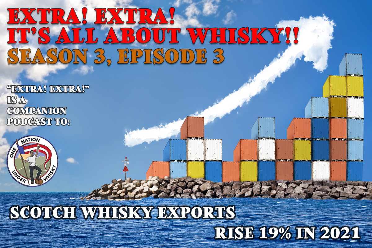 EXTRA-EXTRA-ITS-ALL-ABOUT-WHISKY-SCOTCH-WHISKY-EXPORTS-RISE-19%-IN-2021